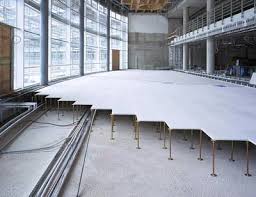 ارزان‌ترین قیمت کف کاذب